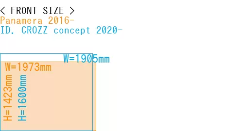 #Panamera 2016- + ID. CROZZ concept 2020-